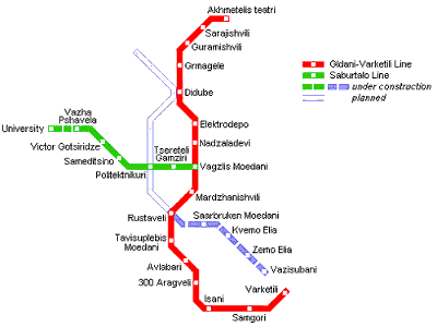 Tbilisio metro schema